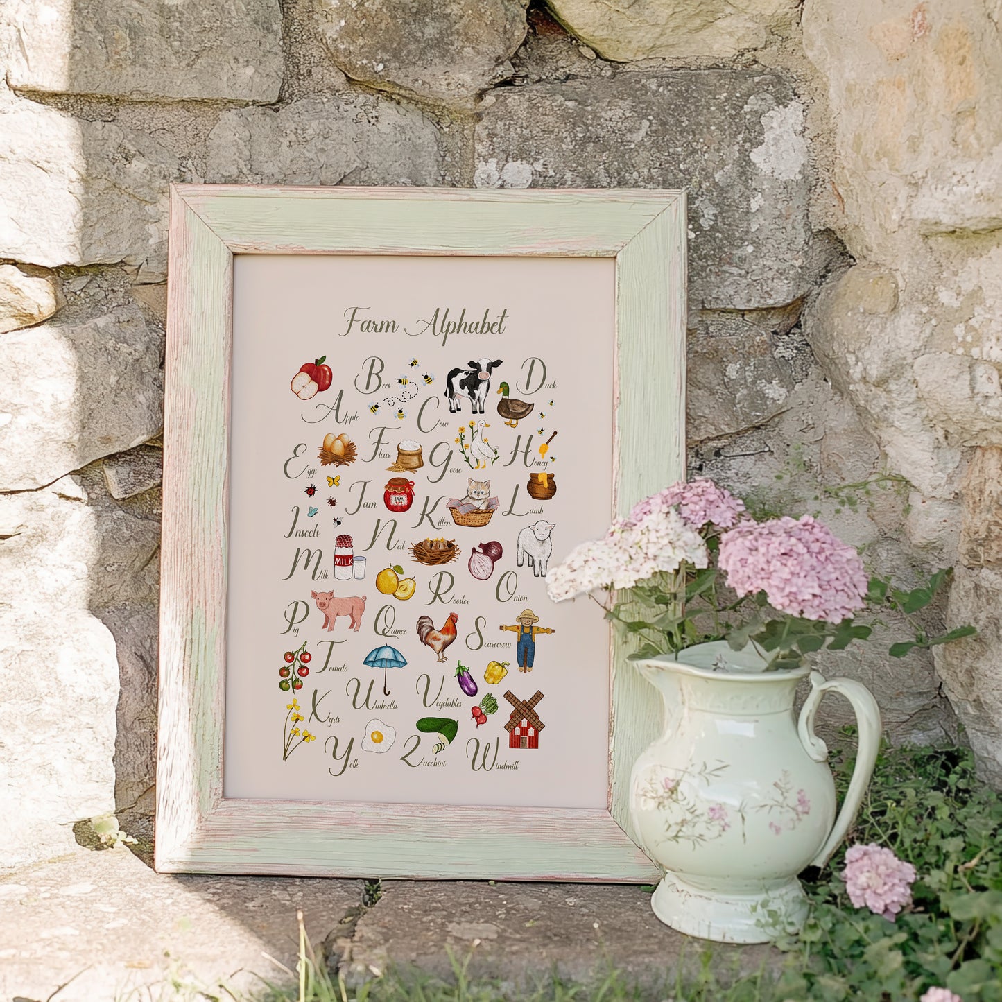 Farm Alphabet Poster